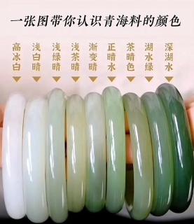 如何挑选适合自己的和田玉晴水手镯?