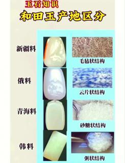 💎揭秘最佳和田玉产地💎